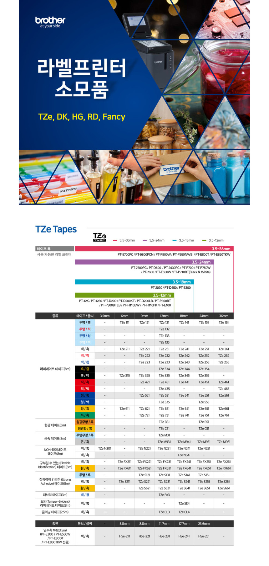 브라더 TZe-C31 정품 라벨테이프 12mm - 상세 이미지 2