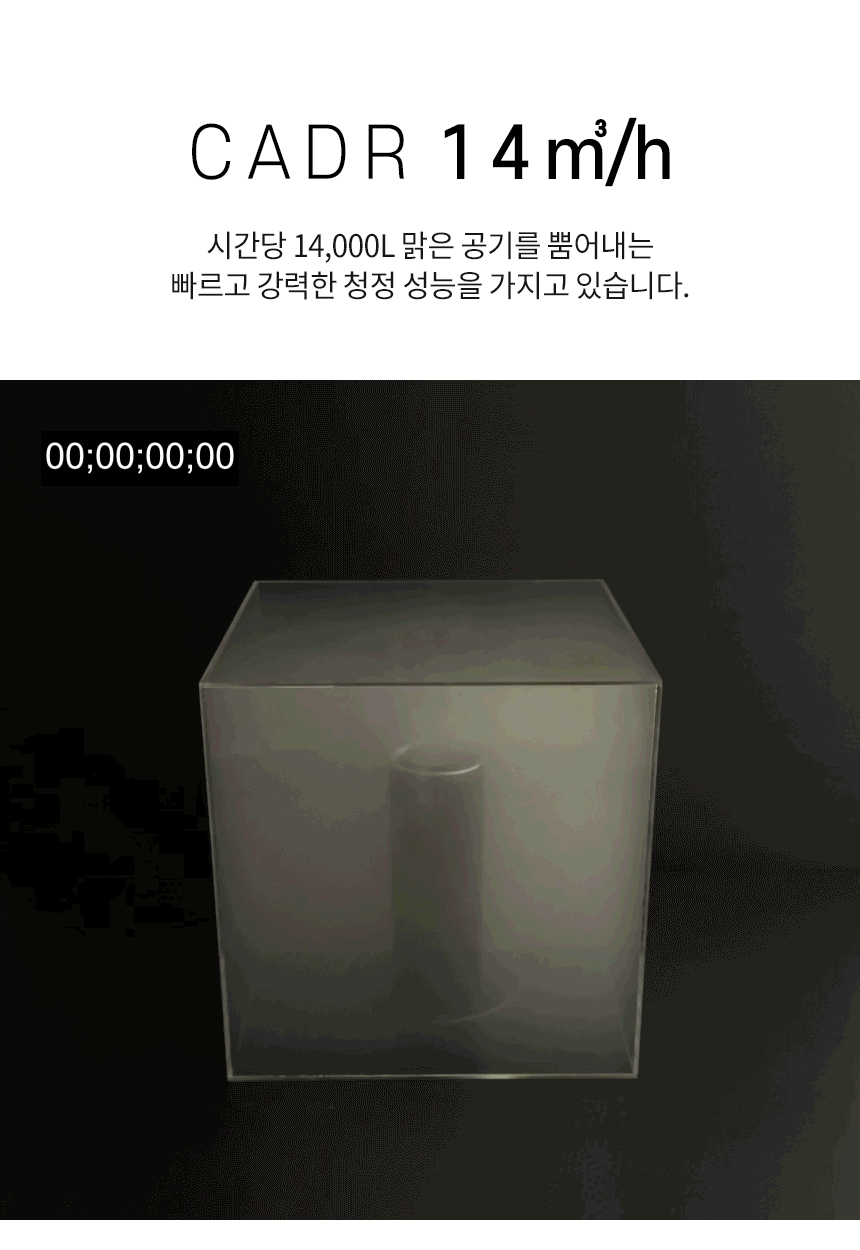 알로코리아 A8W 소형 무선 공기청정기 원룸 탁상용 휴대용 책상 사무실 판매처 상세 정보 이미지 3