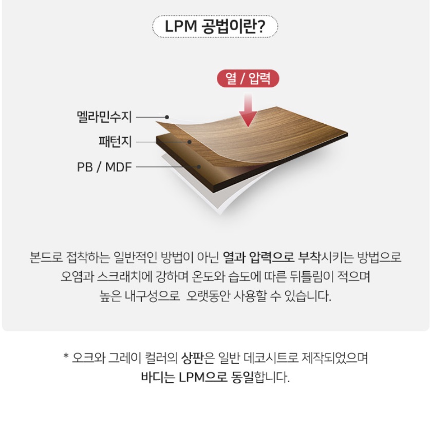 이동식렌지대 바퀴달린렌지대 렌즈다이 전기밥솥수납장 - 상세 이미지 4