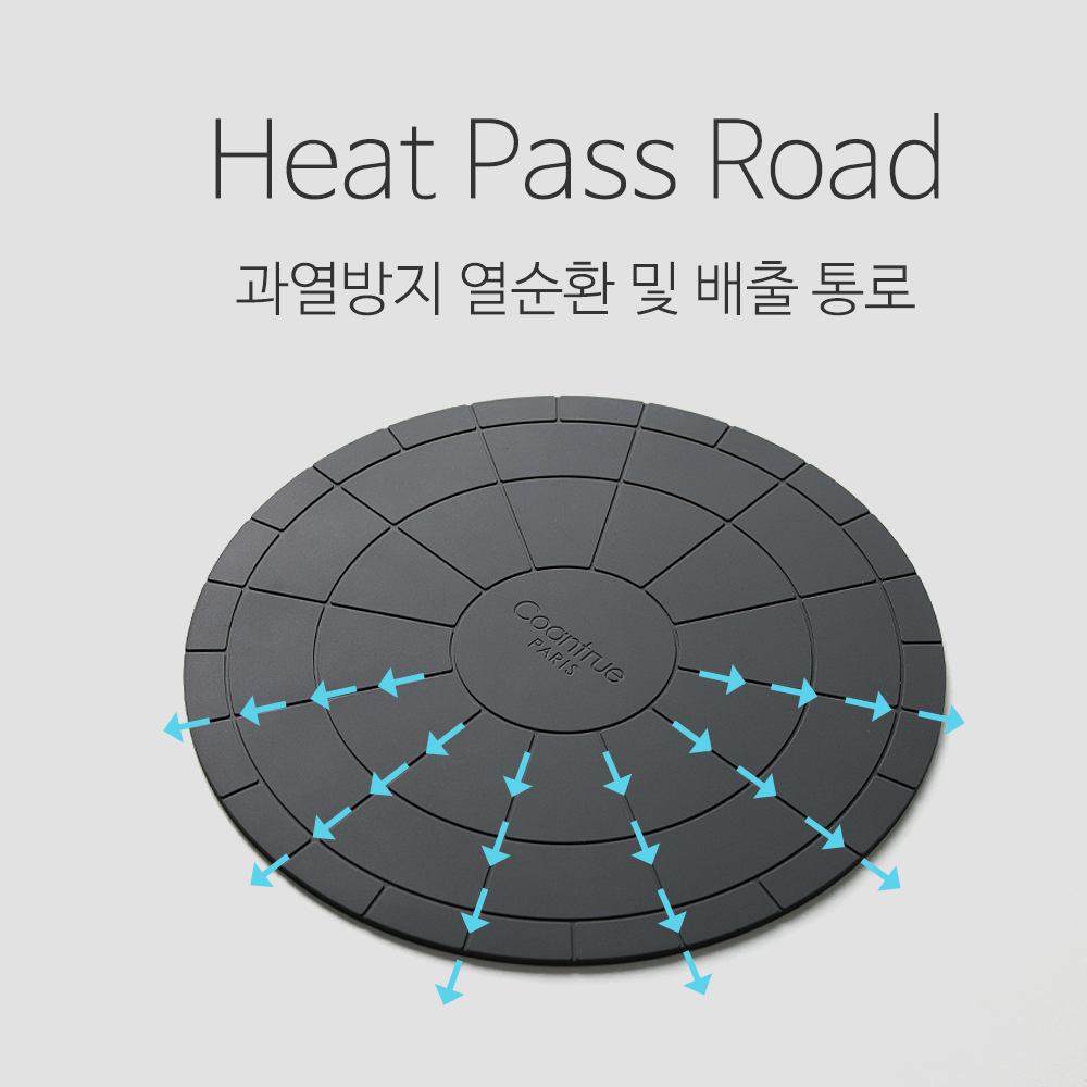 꼬앙뜨로 먼지안붙는 실리콘 인덕션보호매트 히트패스로드적용 - 상세 이미지 3