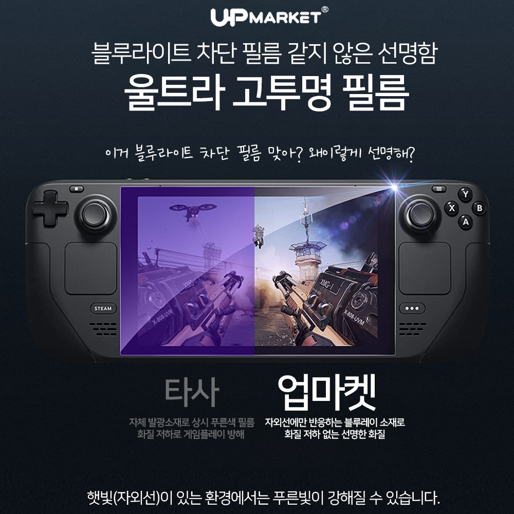 스팀덱 OLED 액정보호필름 블루라이트차단 강화유리 2매 - 상세 이미지 2