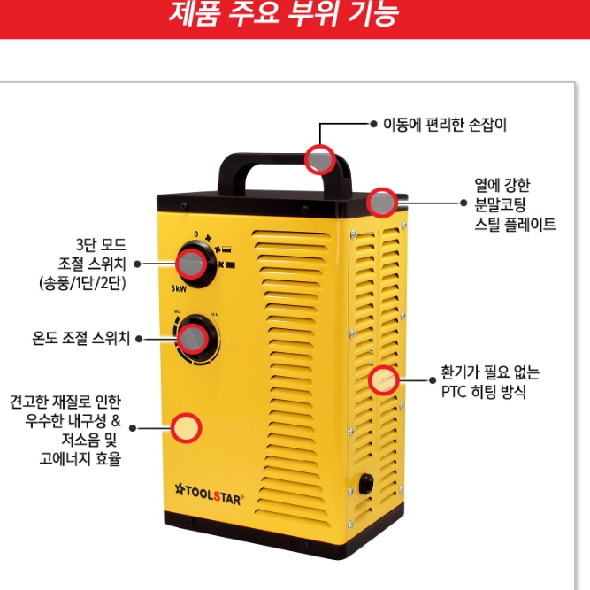 공장 공업용 산업용 온풍기 비닐하우스온풍기 농업용 전기열풍기 2KW - 상세 이미지 4