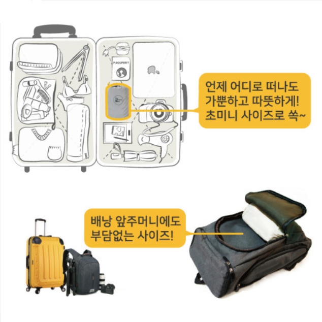 캠핑용 여행용 해외용 전기요 1인용 싱글 전기장판 매트 프리볼트 캠핑 미니 담요 110V