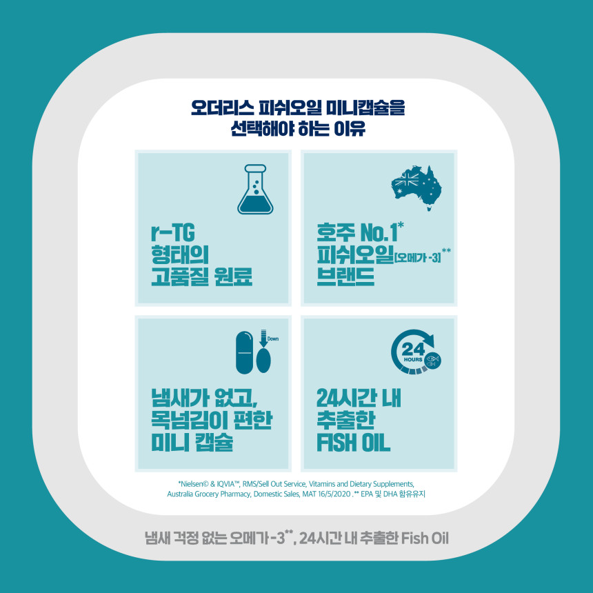 블랙모어스 알티지오메가3 80캡슐 4병 [원산지:상세설명에 표시]