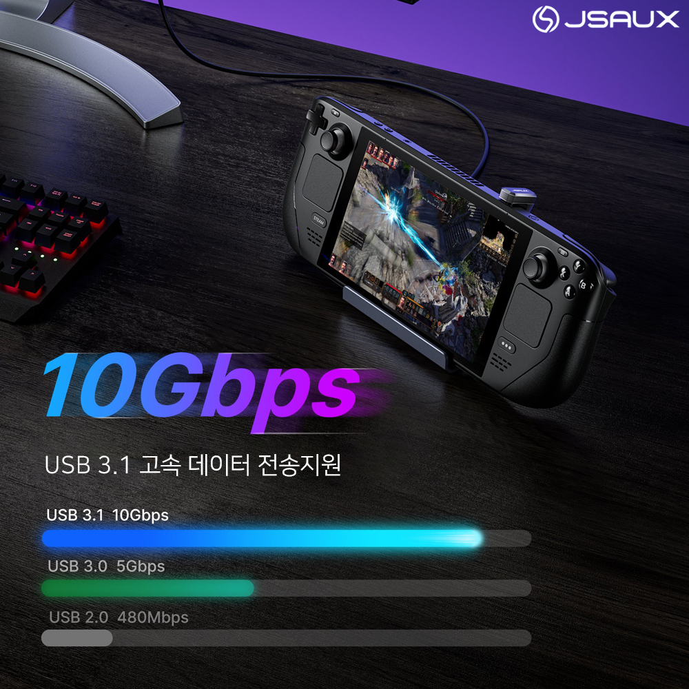 C to C 타입 USB 젠더 180도 ㄷ자 세트 JSAUX - 상세 이미지 3