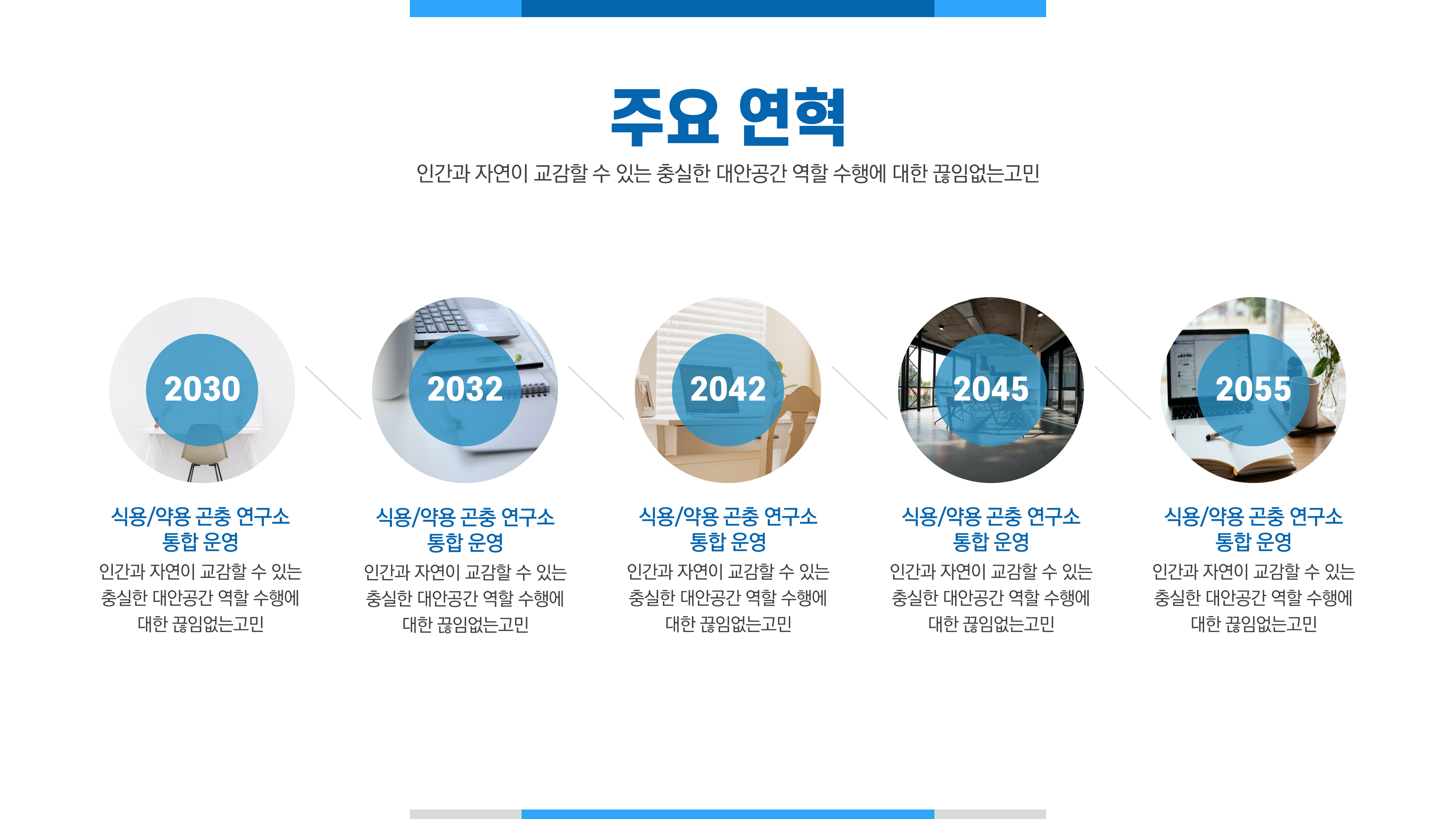 722 심플한 회사소개서 PPT 템플릿 사업소개서 파워포인트 - 상세 이미지 4