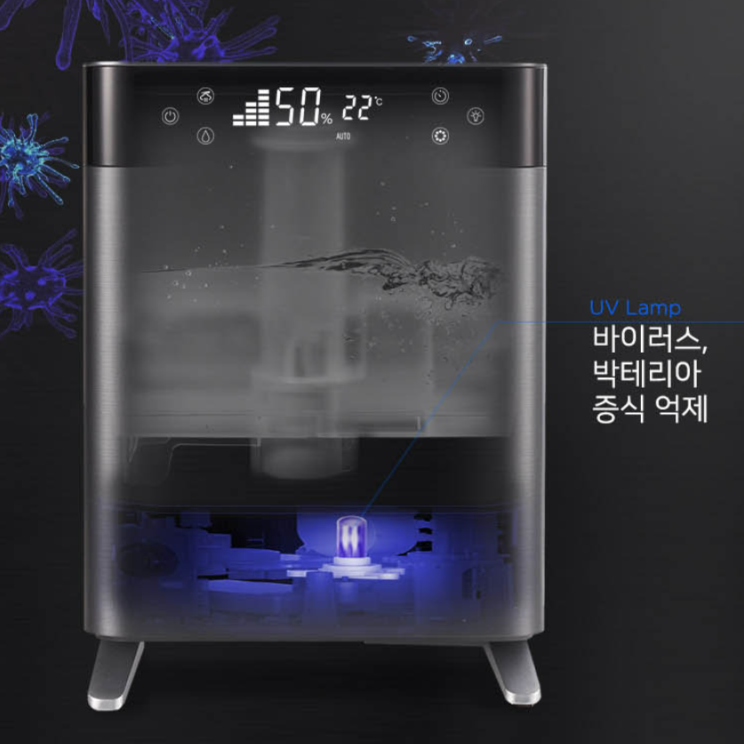 세척쉬운가습기 아기 습도조절가습기 회사 거실 가습기 4.3L