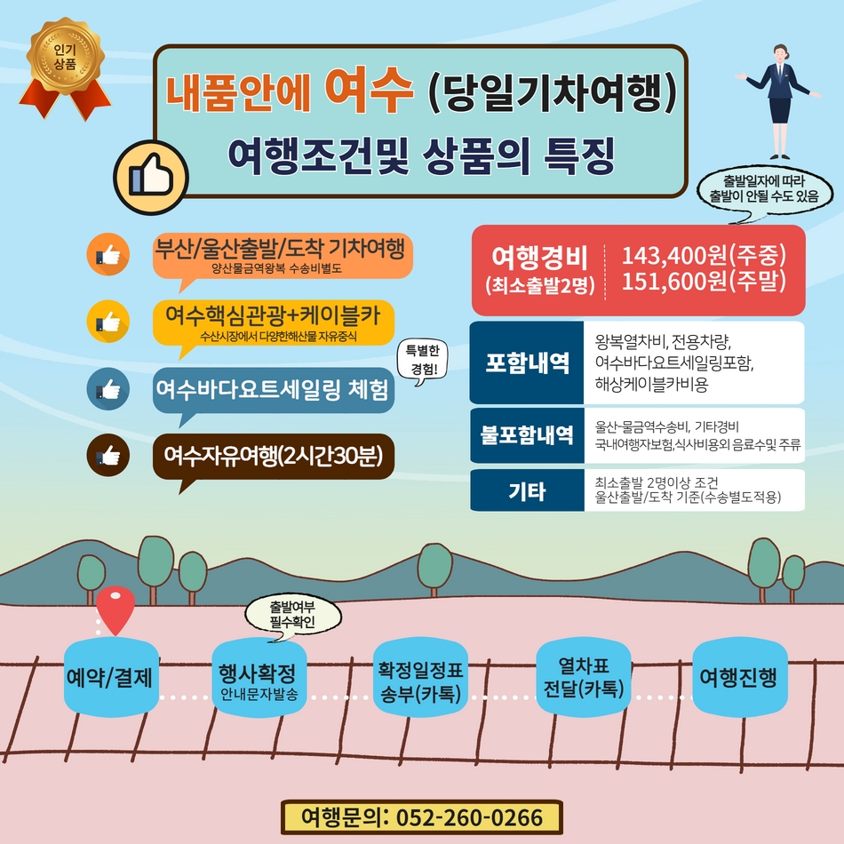 [당일기차여행] 여수 해상케이블카&요트체험 이미지 8
