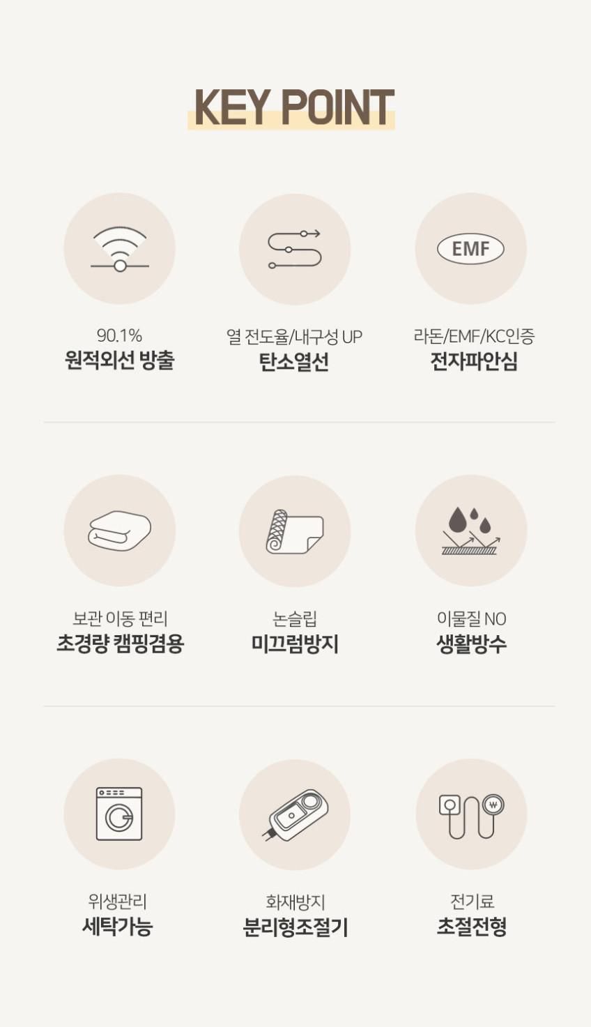 더안 EMF 카본 탄소매트 딥그레이 전자파안심 쇼파 전기요 초미니싱글 판매처 상세 정보 이미지 1
