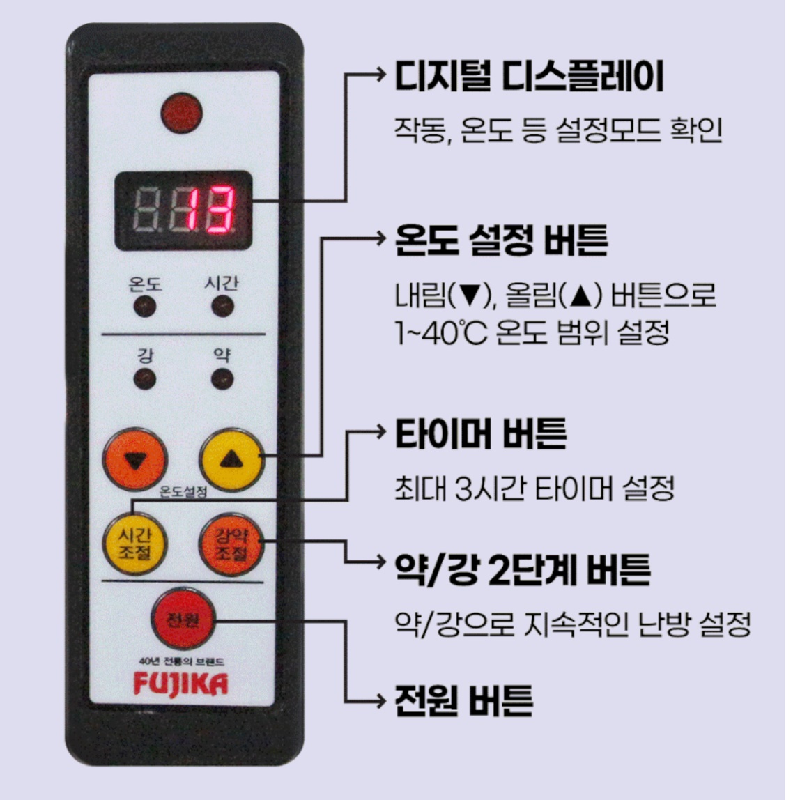 업소용난방기 공업용온풍기 비닐하우스온풍기 농업용전기온풍기 - 상세 이미지 2