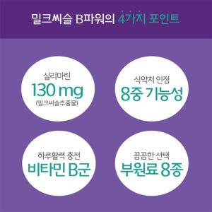 남성피로회복제 간회복 실리마린 밸런스 활력 영양 불규칙식생활 일상활력 밀... 맛있게 먹은 솔직 후기 - 상품 이미지 4