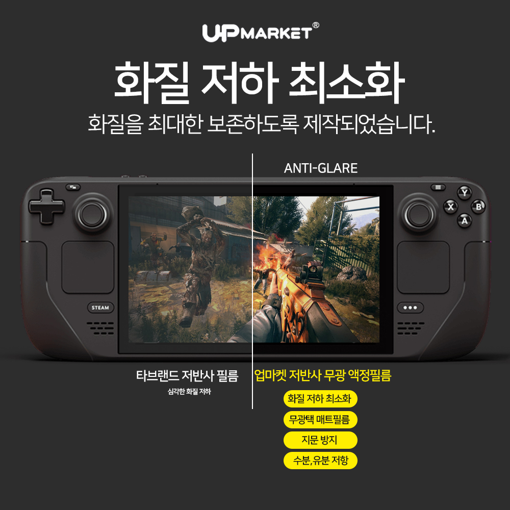 스팀덱 OLED 액정보호필름 저반사 무광 2매 - 상세 이미지 3