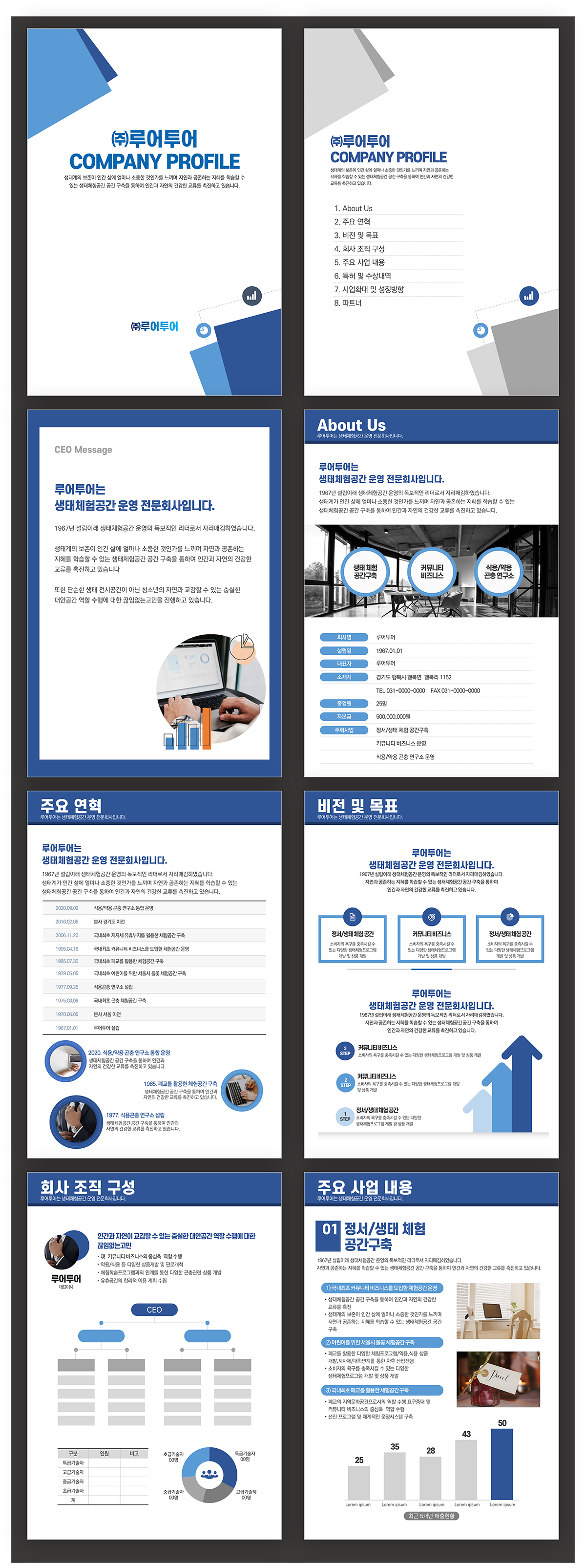 726 세로형 회사소개서 사업소개서 ppt 템플릿 실무 활용 비즈니스 지명원 상품 이미지
