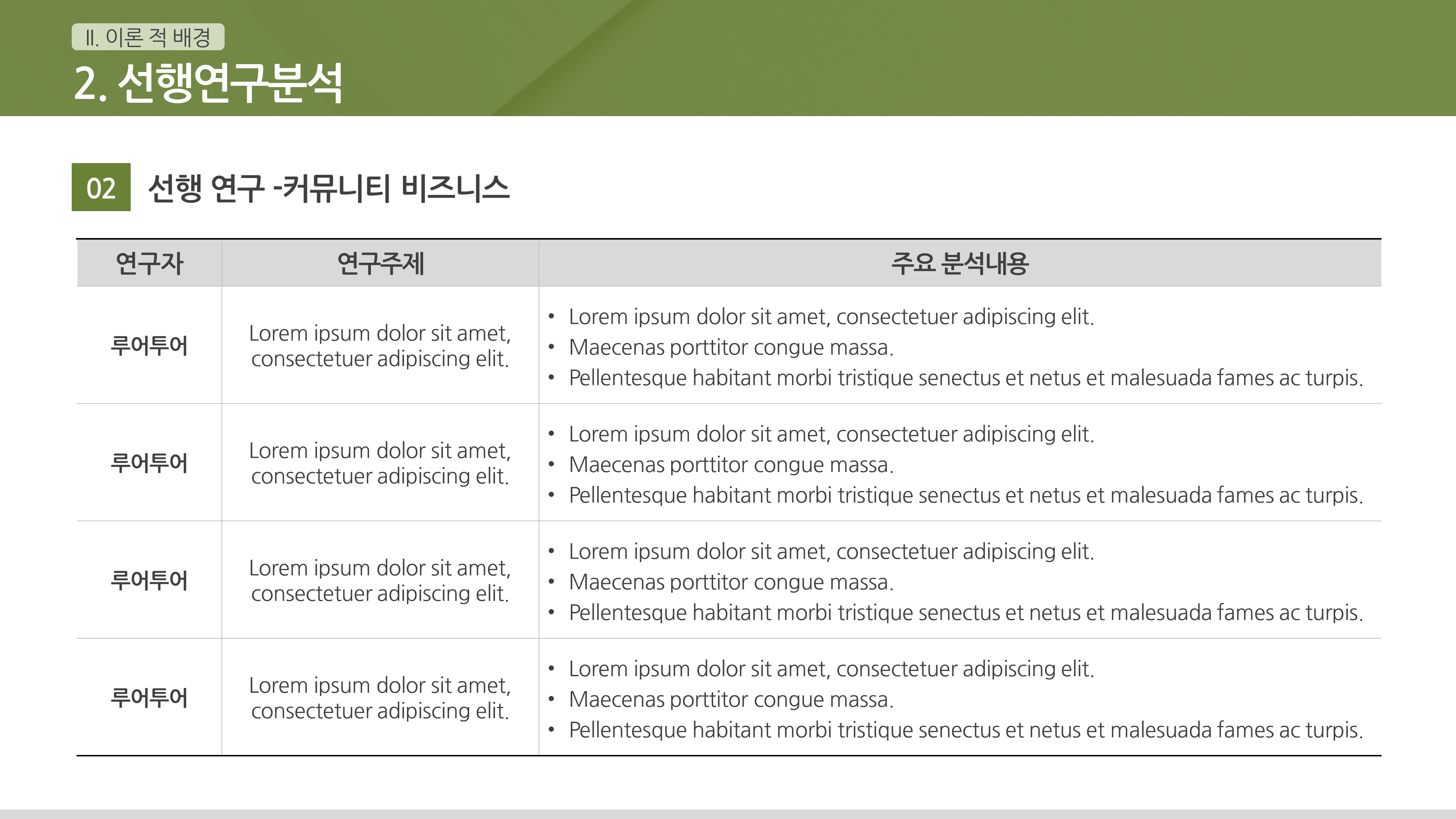 727 논문발표 ppt 프로포절 연구계획서 논문계획서 양식 - 상세 이미지 4