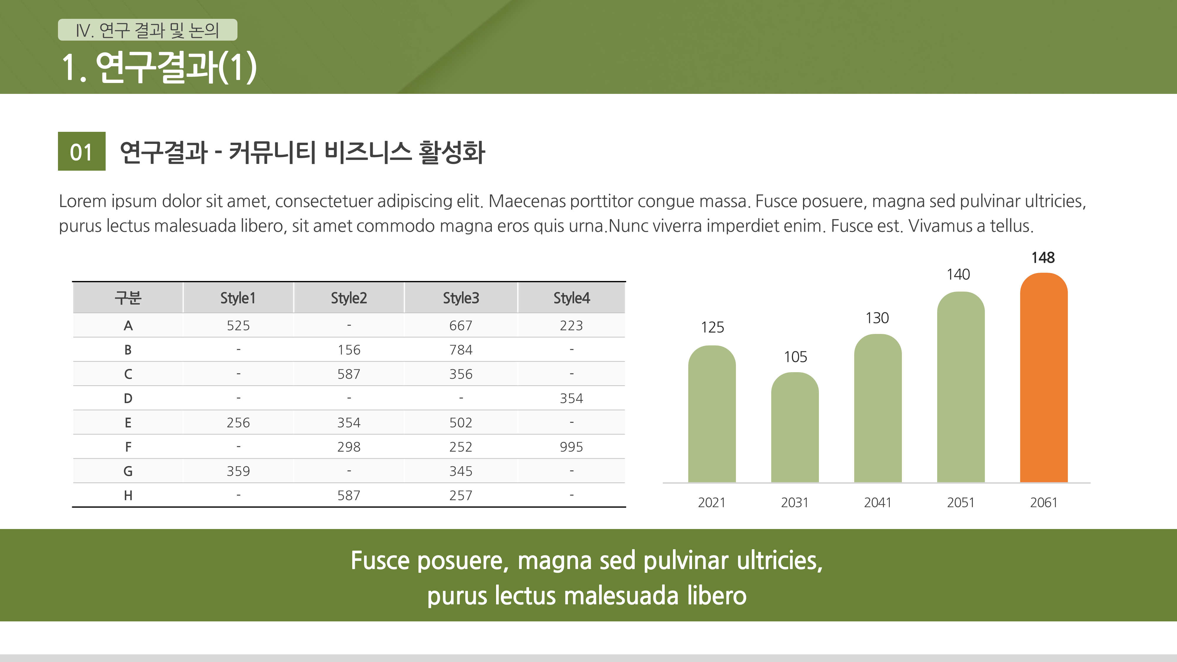 727 논문발표 ppt 프로포절 연구계획서 논문계획서 양식 이미지 7