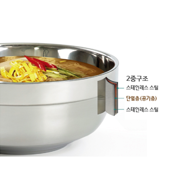 네오트리 스텐 냉면기 이중진공 SUS304 국수 그릇 20cm 4p세트 - 상세 이미지 4