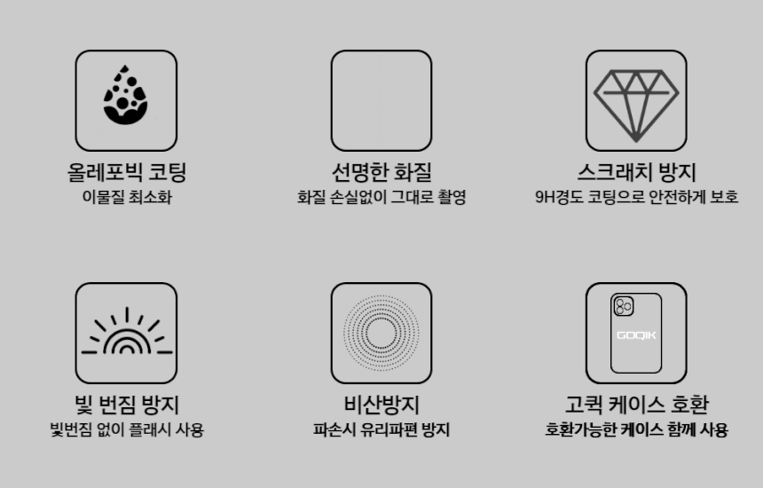 싱글렌즈 링 카메라 보호 강화유리 필름 블랙 갤럭시S23, 1매입 - 상세 이미지 5