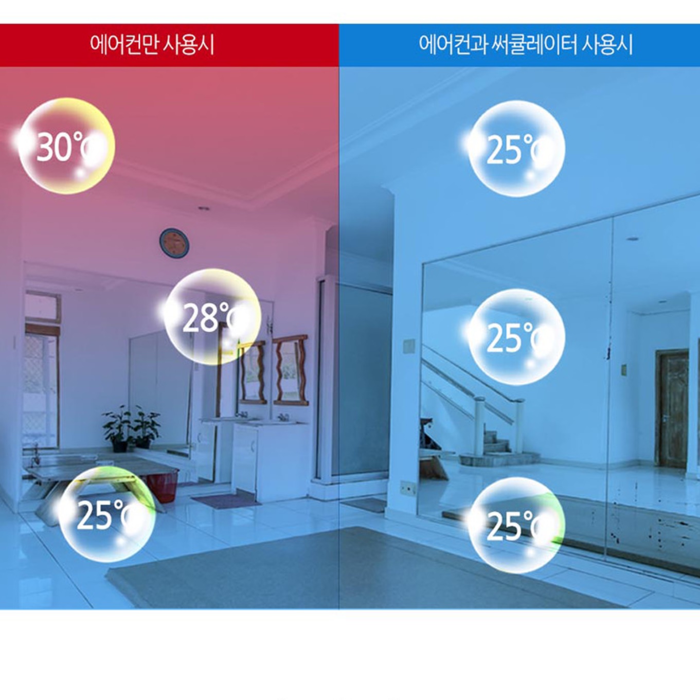 스탠드 사무실 써큘레이터 식당 매장용 서큘레이터 사무실용 써큘레이터 가정용 서큘레이터 - 상세 이미지 2
