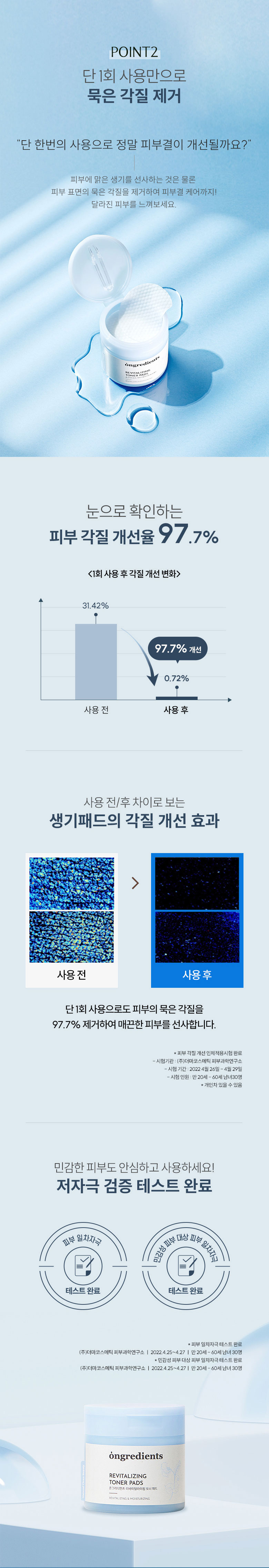 [Exfoliating Pad] Ongredients Revitalizing Toner Pad 60ea