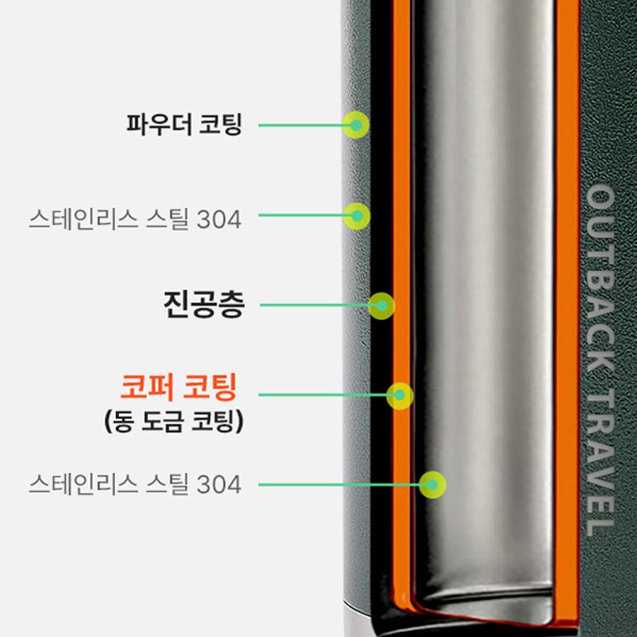 오슬로 아웃백트래블 스텐 손잡이 텀블러 보온병 350ml + 추가 보온뚜껑