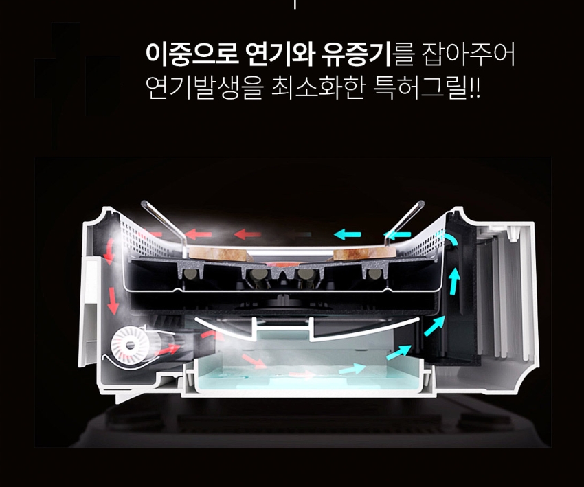 냄새없는 전기 그릴 연기안나는 무연그릴 홈쇼핑 삼겹살 고기 불판 실내 불판 화이트 이미지 8