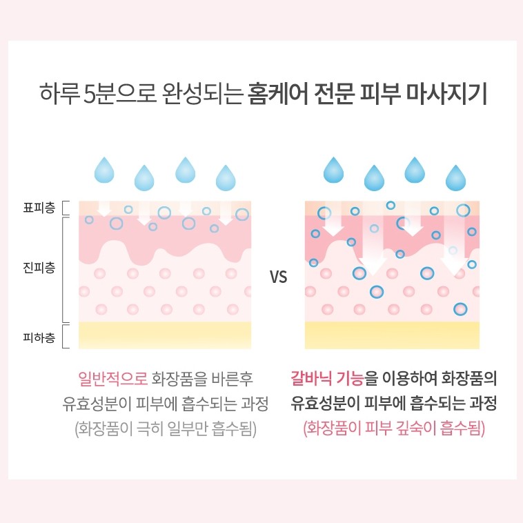 벨라페이스 갈바닉 냉온 마사지기 피부관리기 셀프홈케어 피부탄력 모공개선 GT-GM01 - 상세 이미지 4