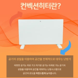 벽걸이 라디에이터 전기 컨벡션 히터 방열기 소형 화장실 컨벡터 히터 개봉기 | 실사용 후기 - 상품 이미지 2