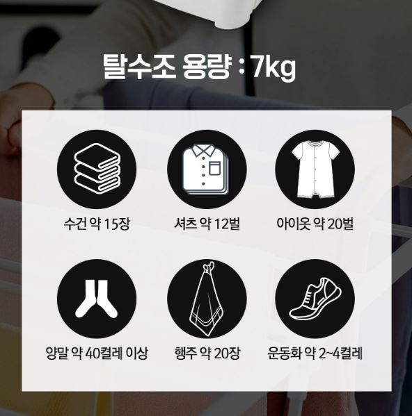 신일 탈수기 스텐 고속 미니 전기 빨래 SDM-T77H - 상세 이미지 4