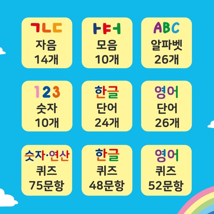 놀면서 배우는 요미몬 매직패드/ 장난감 아기태블릿 - 상세 이미지 4