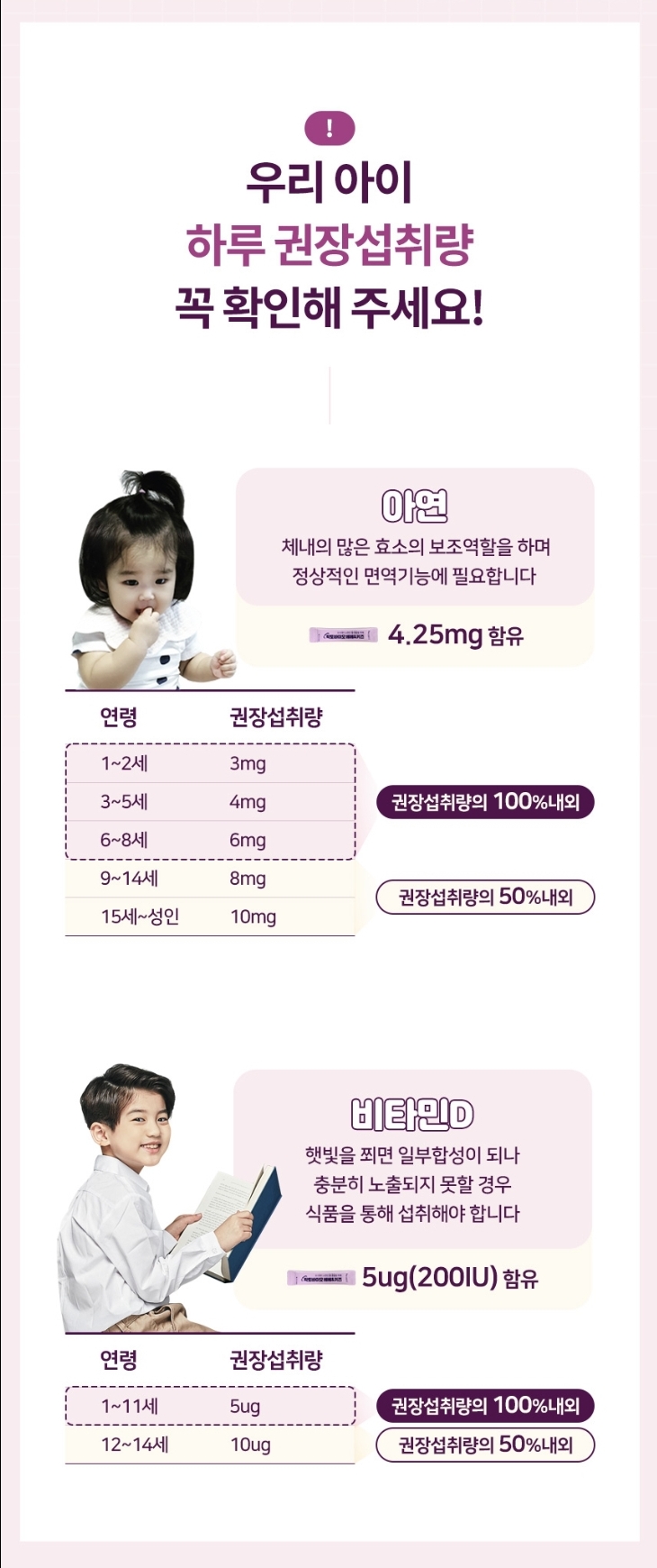 락토바이오 베베 키즈 어린이 유산균 아기 비타민D 아연 면역 영양제 30포, 3개 이미지 6
