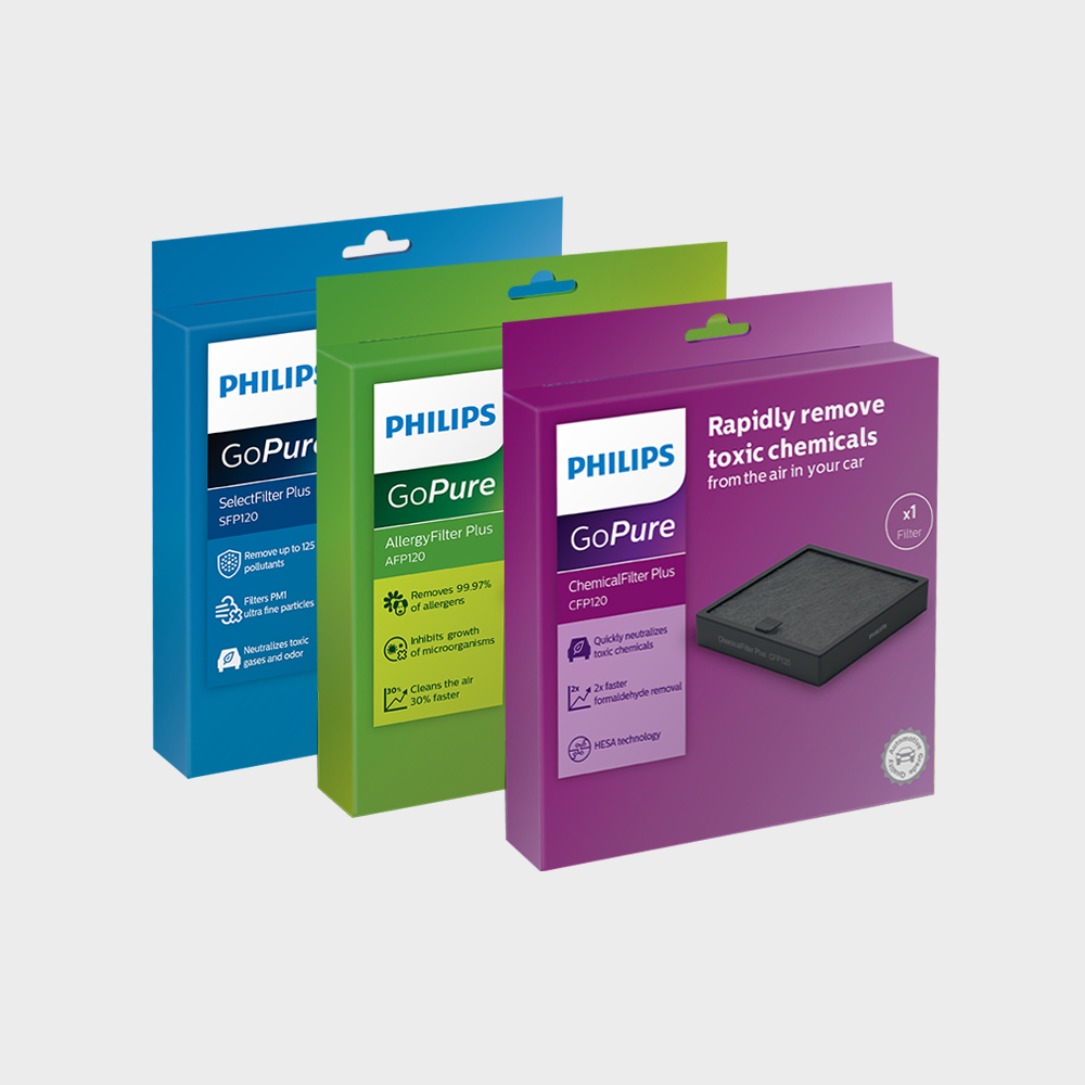 필립스 고퓨어 GP3211 GP5211 GP6201 GP7101 전용 필터 모음전 - 상품 이미지