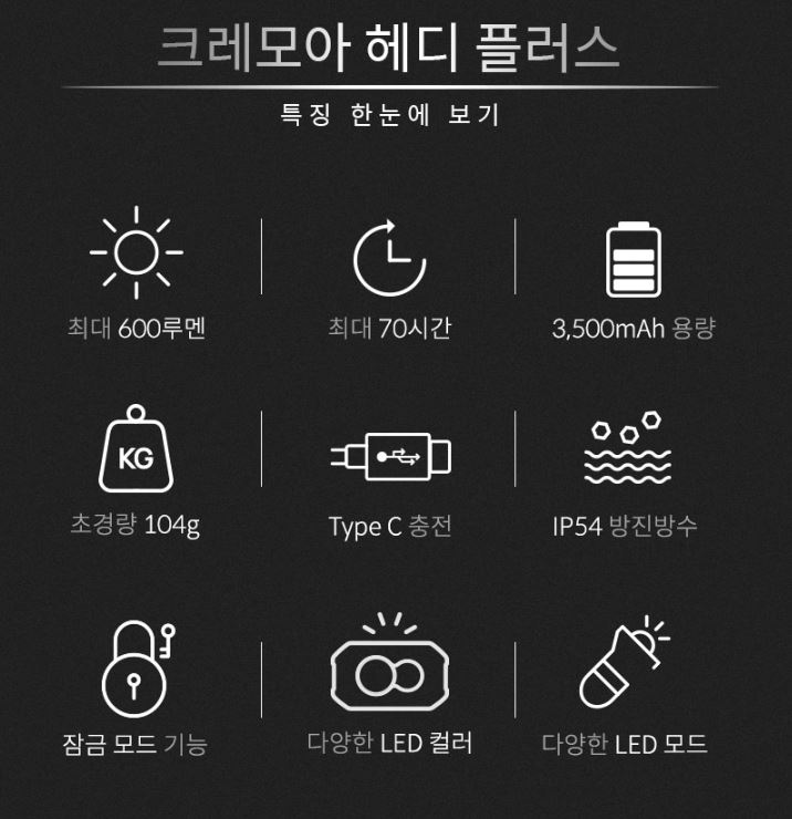 크레모아 헤디 플러스 탄 LED 헤드 랜턴