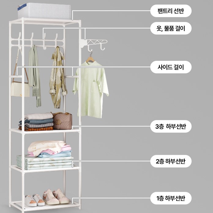 아기옷행거 키즈멀티행거 유아 아이방 - 상세 이미지 4