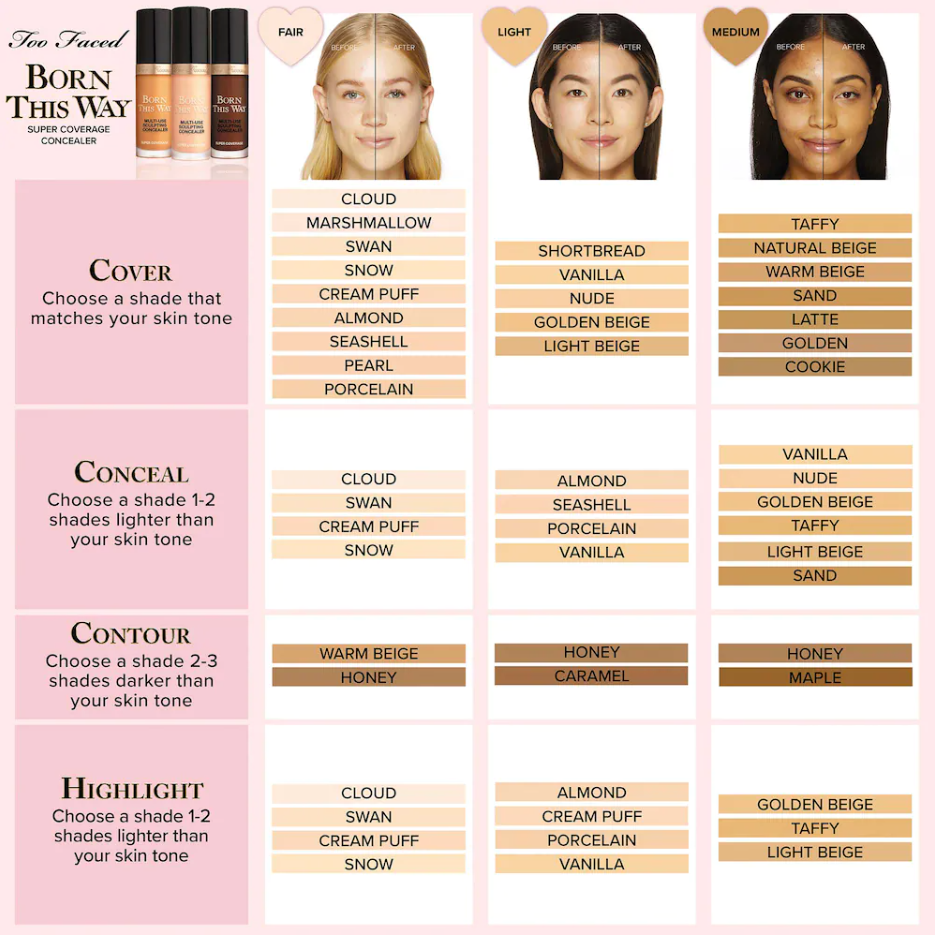 too faced 투페이스드 컨실러 본라이크디스 본디스웨이 오일프리 이미지 7