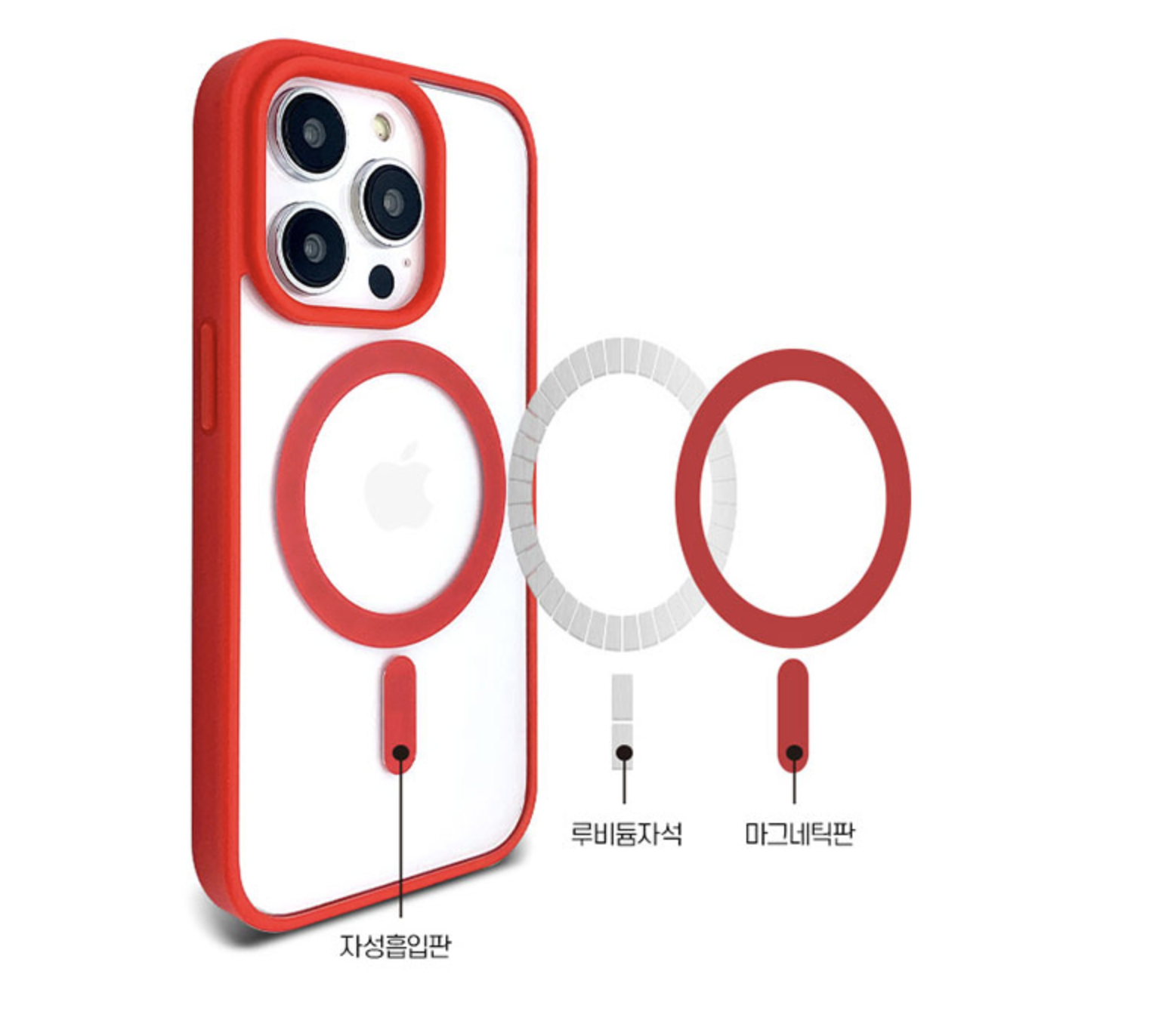 아이폰13 프로 맥스 케이스 맥세이프 투명 아이폰 13 미니 - 상세 이미지 4