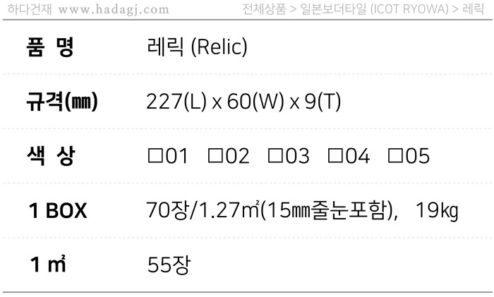 아이코트료와 레릭 타일 아이콧료와 ICOTRYOWA Relic レリック