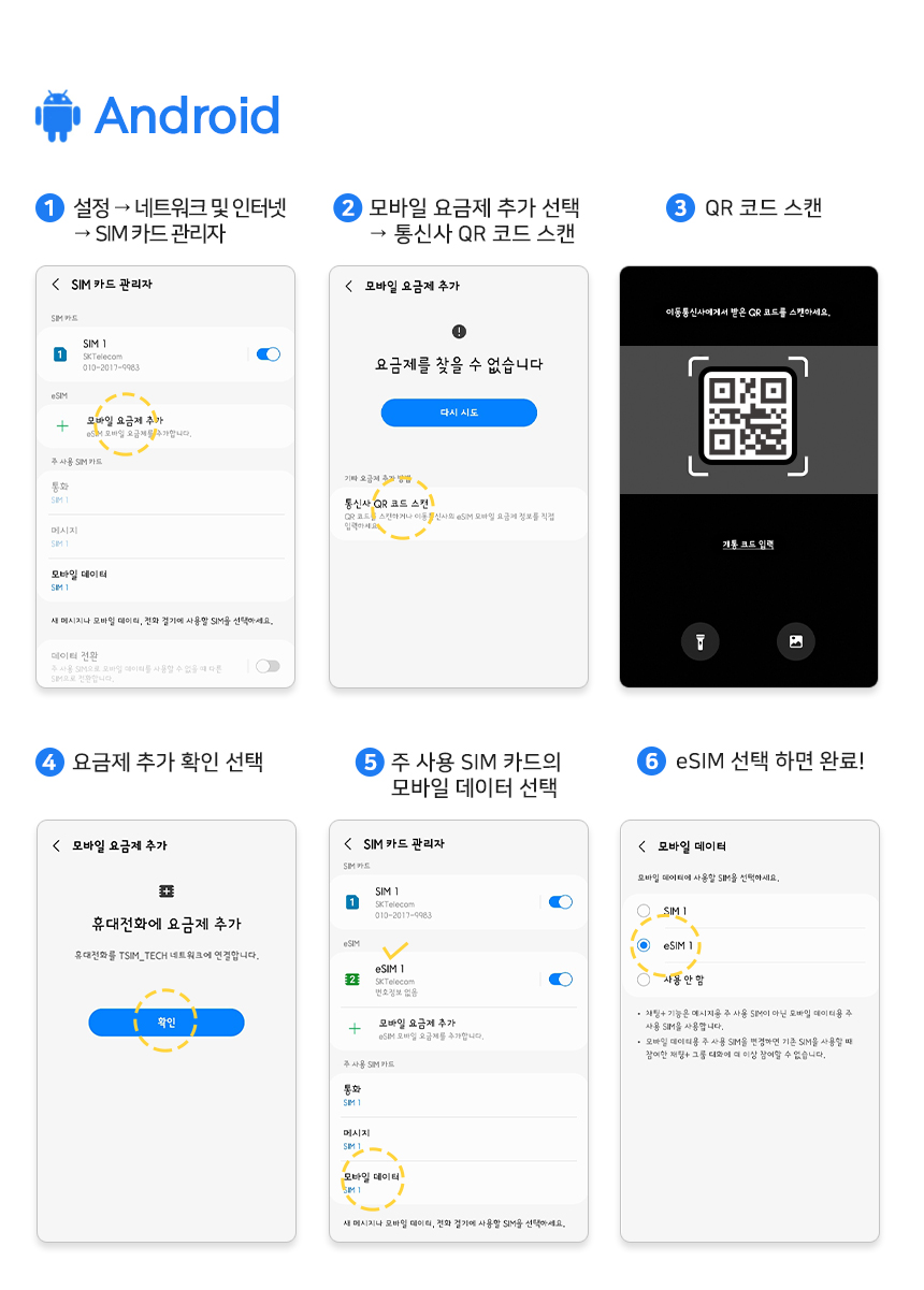 미국이심 eSIM 하와이 캐나다 멕시코 괌 무제한 e심 티모바일 1일500MB 로밍전화