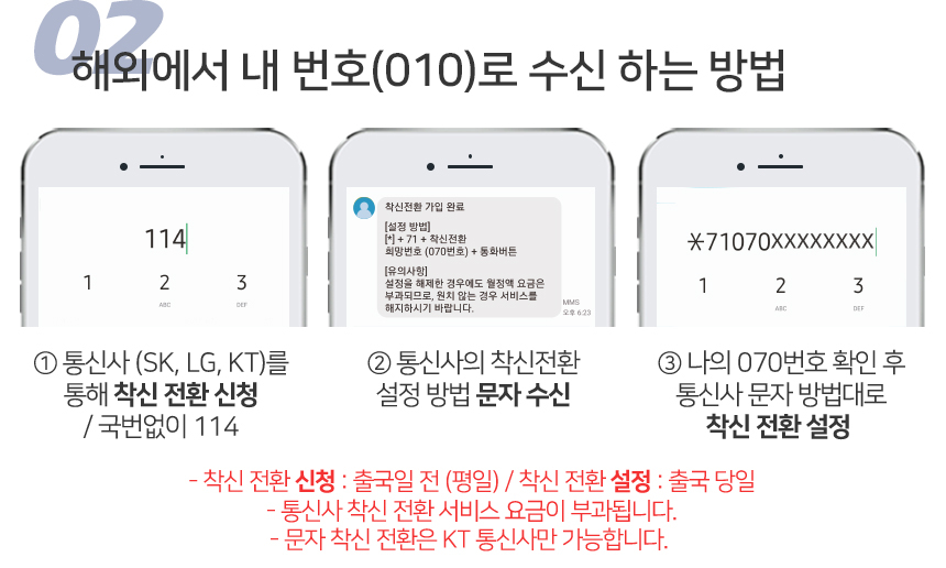 싱가포르 발리 코타키나발루 말레이시아 인도네시아유심 싱텔 7일3GB 유심칩구매 로밍전화