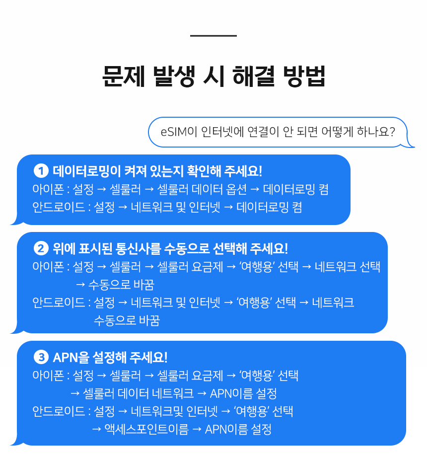 미국이심 eSIM 하와이 캐나다 멕시코 괌 무제한 e심 티모바일 1일500MB 로밍전화