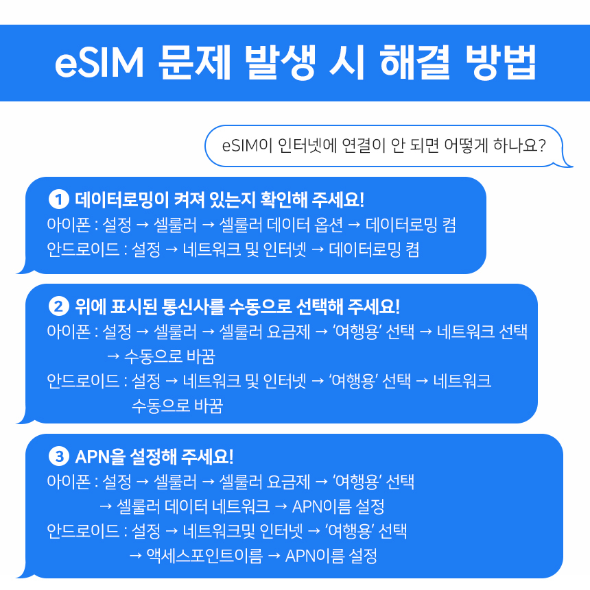 베트남이심 esim 다낭 나트랑 5G Viettel 1일1GB e심 핫스팟 로밍전화