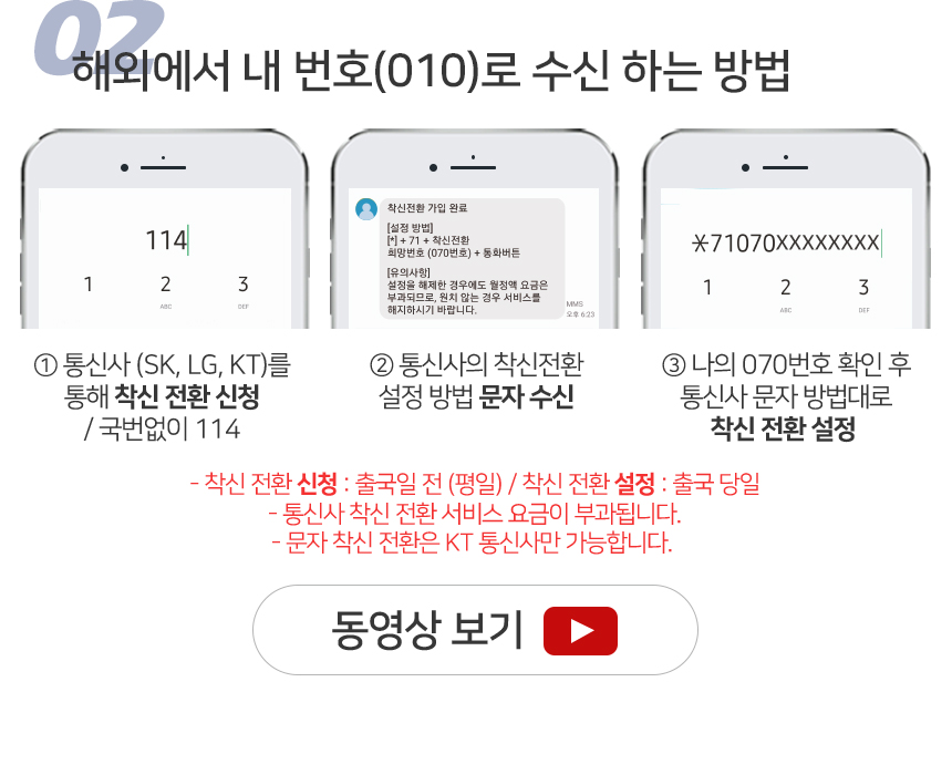 미국유심 하와이 캐나다 5G 티모바일 무제한 통화1일 유심칩 인천공항 멕시코 로밍전화