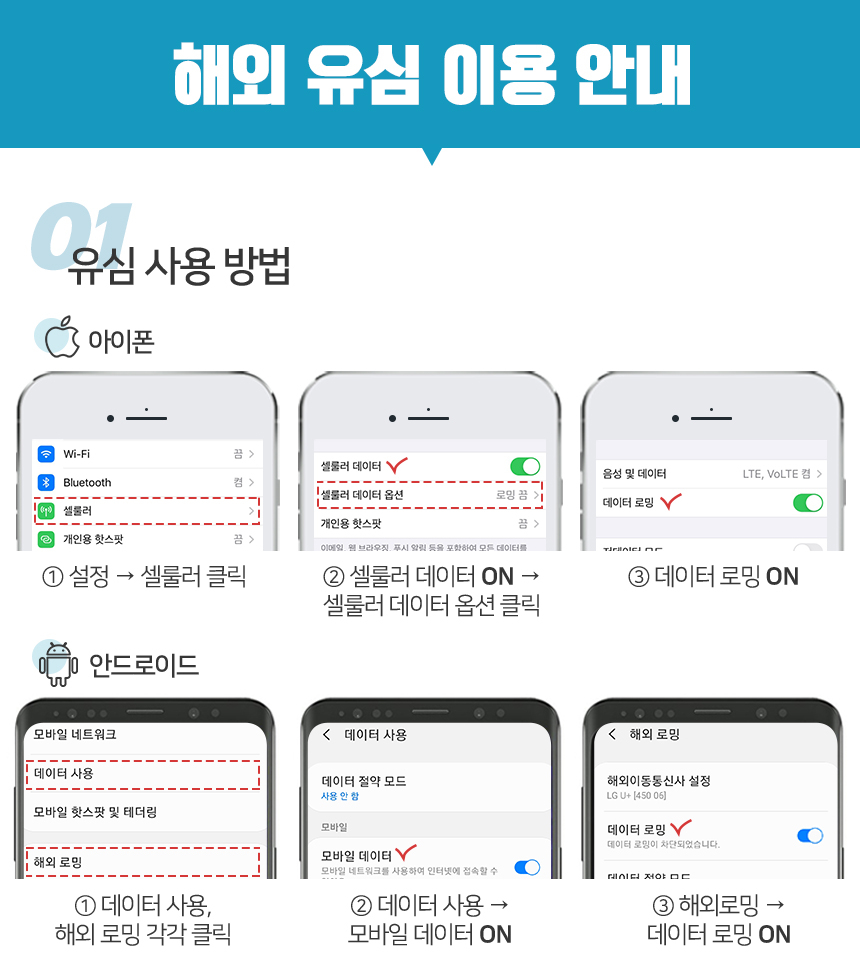 호주유심 뉴질랜드 시드니 유심칩구매 Optus 10일 5GB 핫스팟 로밍전화 - 상세 이미지 5