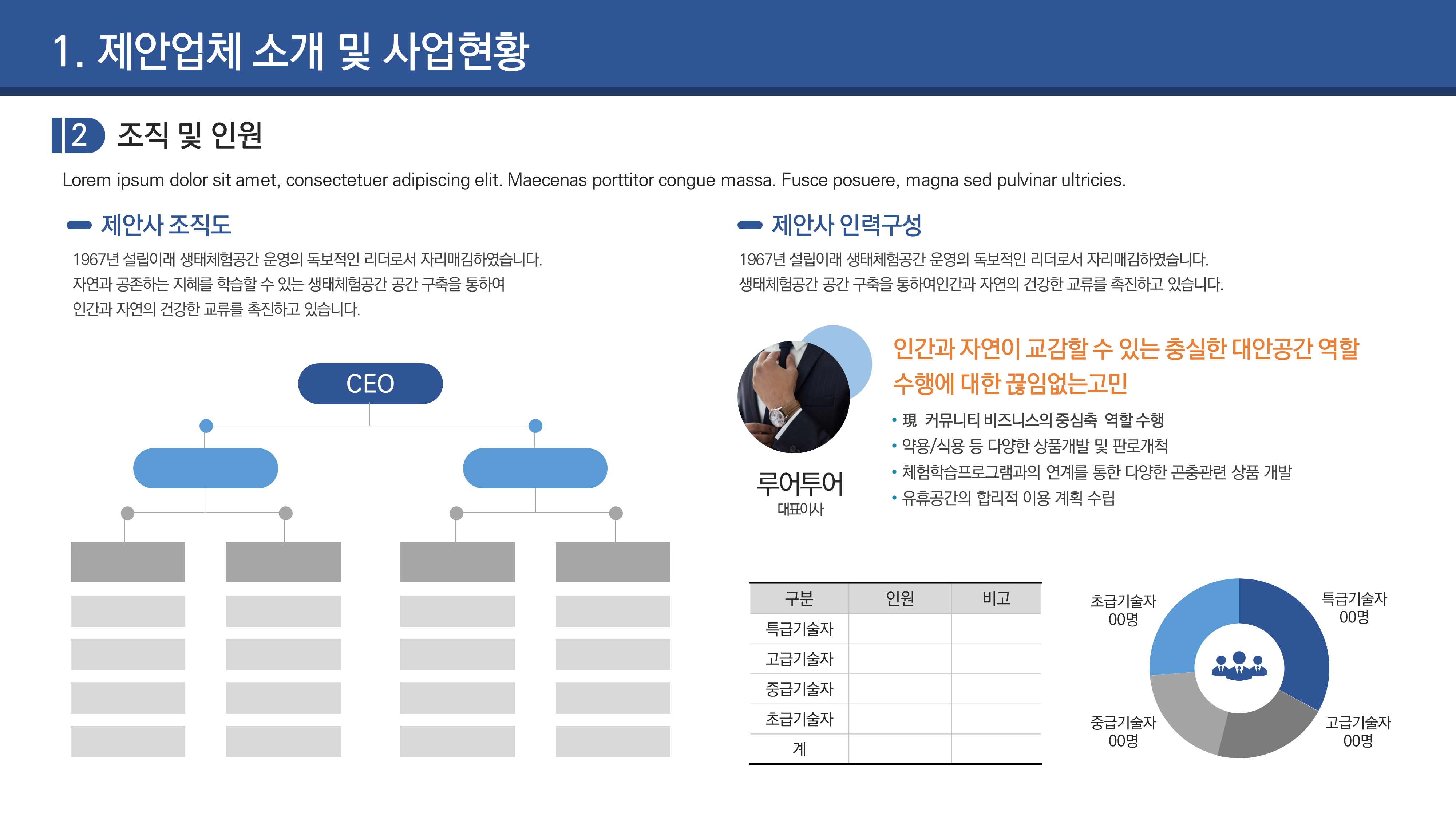 상품 이미지 4