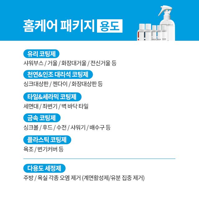 나노클린 홈케어패키지 욕실주방 셀프나노코팅 싱크대상판 타일 대리석 화장실코팅제 - 상세 이미지 4