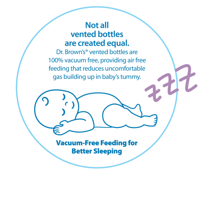 닥터브라운 오피셜 / 유리 베이직 젖병 와이드넥 150/270ml 1개, 1단계 꼭지 포함 - 상세 이미지 5