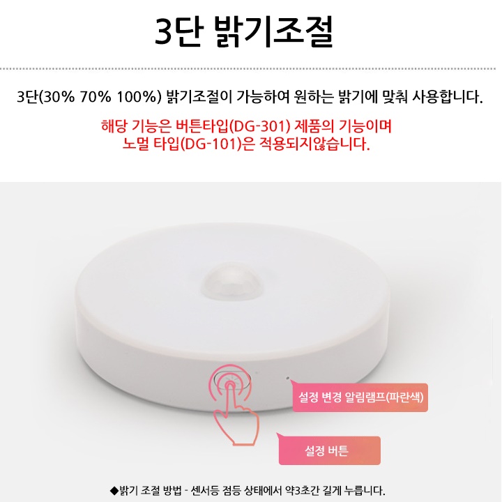 마그네틱 부착식 전등 부착형 센서등 붙이는 led 접착식 조명 - 상세 이미지 4
