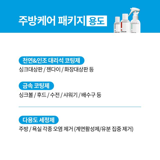 나노클린 싱크대, 상판, 가스렌지, 수전코팅 코팅제패키지 - 상세 이미지 4