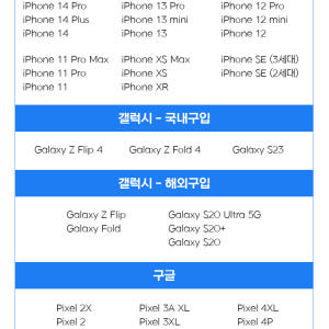 미국이심 eSIM 하와이 캐나다 멕시코 괌 무제한 e심 티모바일 1일50... 솔직 후기 | 실사용자 리뷰 분석 - 상품 이미지 4