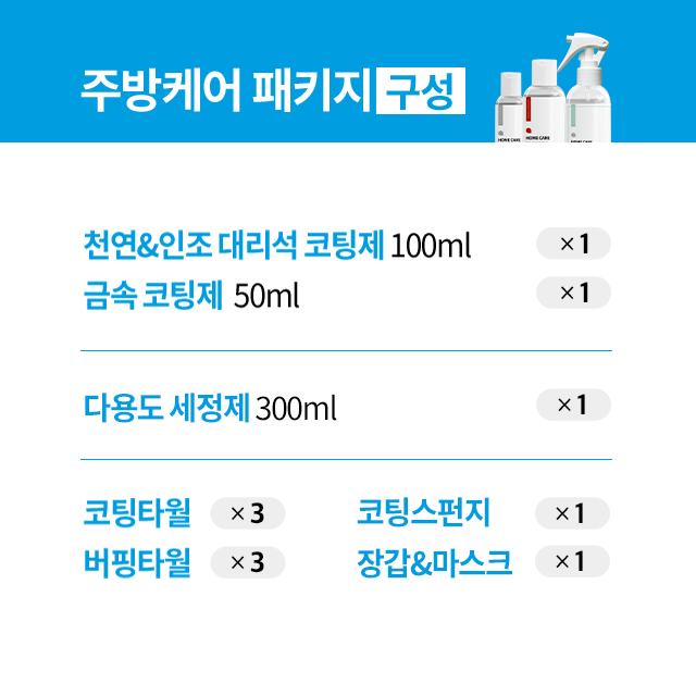 나노클린 싱크대, 상판, 가스렌지, 수전코팅 코팅제패키지 - 상세 이미지 3