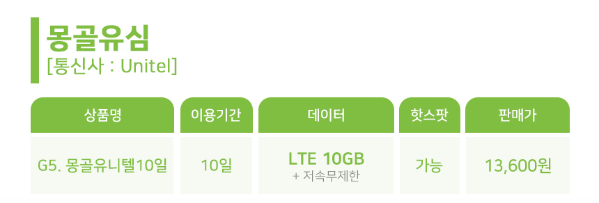 몽골유심 울란바토르 유니텔 5일 8GB 유심칩구매 핫스팟 통화 문자 로밍전화 - 상세 이미지 2
